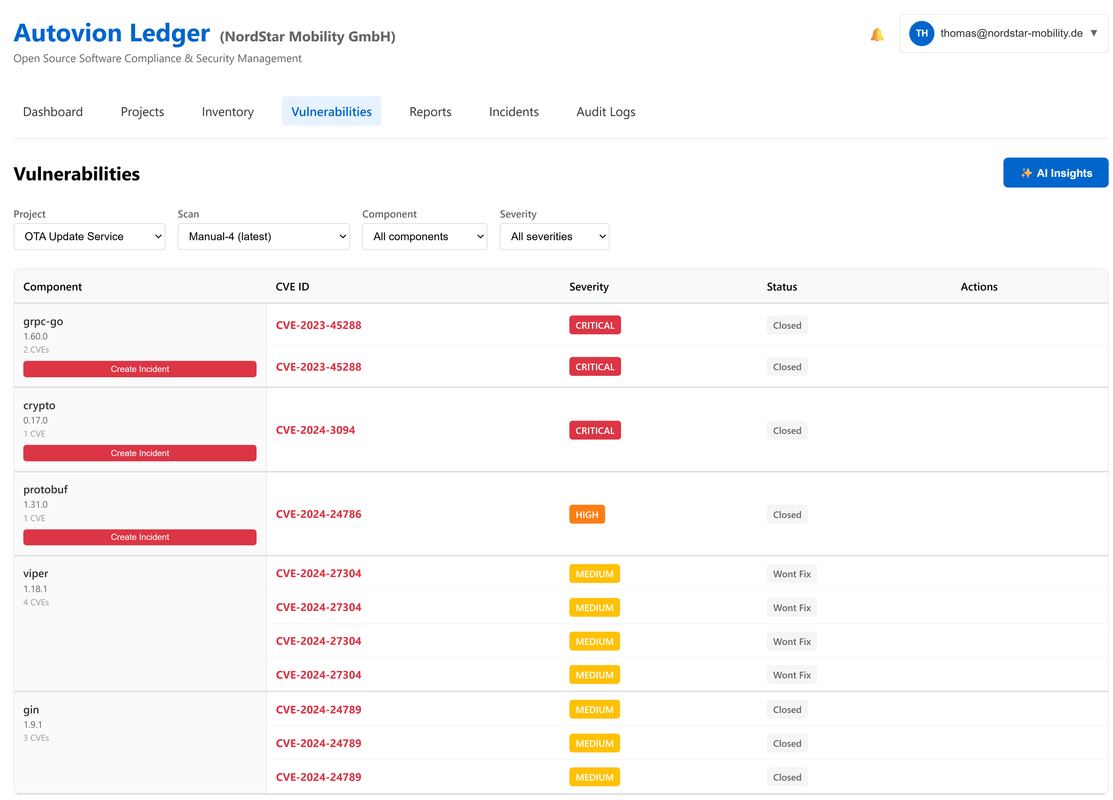 EU-CRA-Compliance über den gesamten Software-Lifecycle operationalisieren